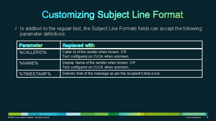 ü In addition to the regular text, the Subject Line Formats fields can accept