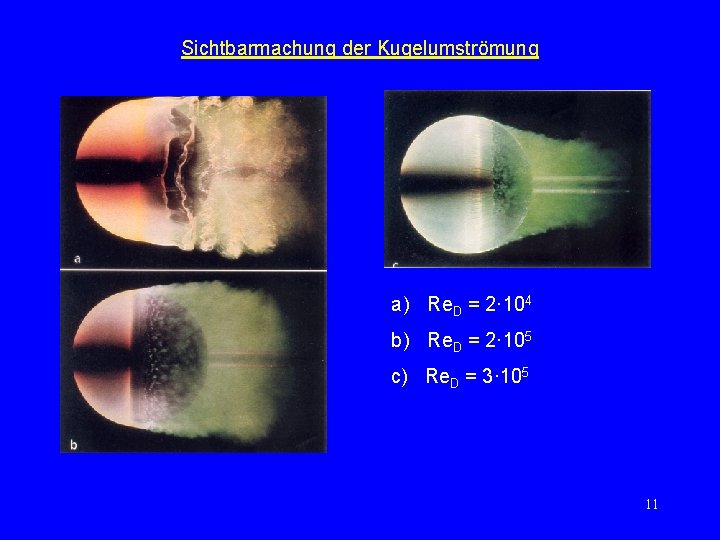 Sichtbarmachung der Kugelumströmung a) Re. D = 2· 104 b) Re. D = 2·