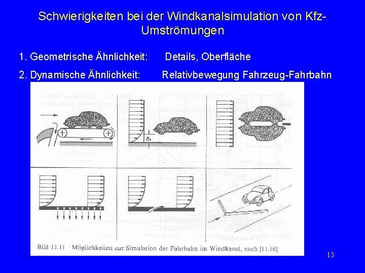 Schwierigkeiten bei der Windkanalsimulation von Kfz. Umströmungen 1. Geometrische Ähnlichkeit: Details, Oberfläche 2. Dynamische