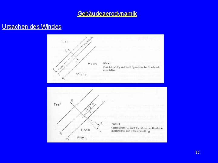 Gebäudeaerodynamik Ursachen des Windes 16 