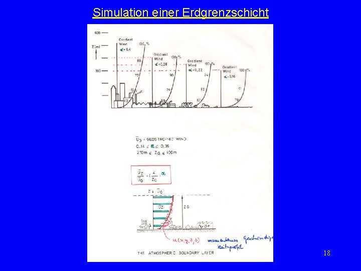 Simulation einer Erdgrenzschicht 18 