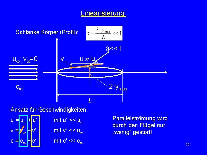 Linearisierung: Schlanke Körper (Profil): <<1 u , v =0 v u u c 2·ymax