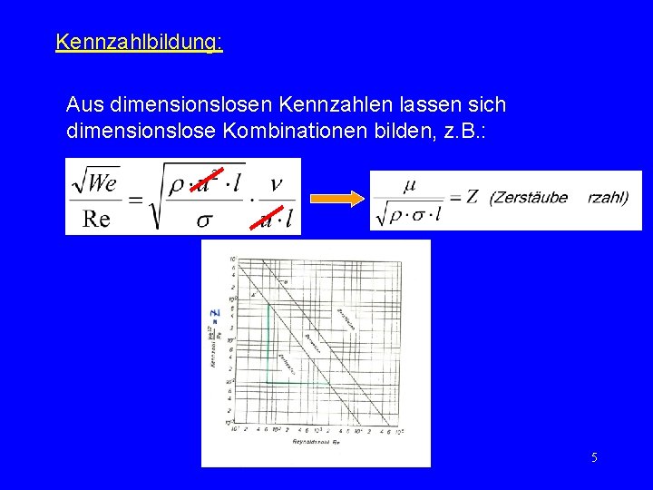 Kennzahlbildung: Aus dimensionslosen Kennzahlen lassen sich dimensionslose Kombinationen bilden, z. B. : 5 