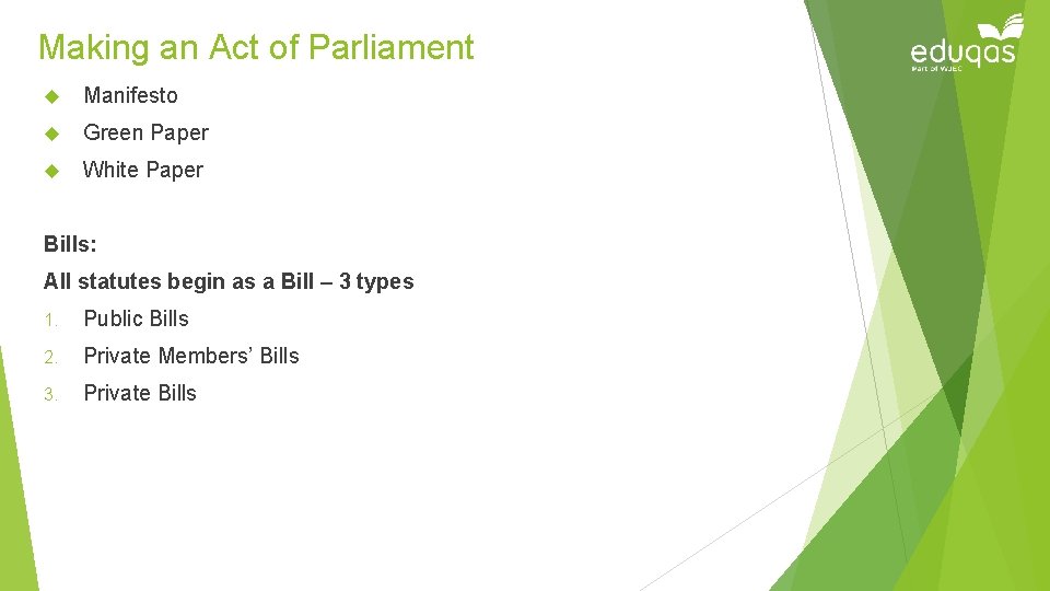 Making an Act of Parliament Manifesto Green Paper White Paper Bills: All statutes begin