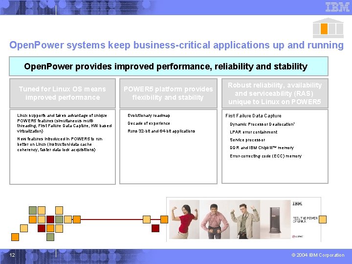 Open. Power systems keep business-critical applications up and running Open. Power provides improved performance,