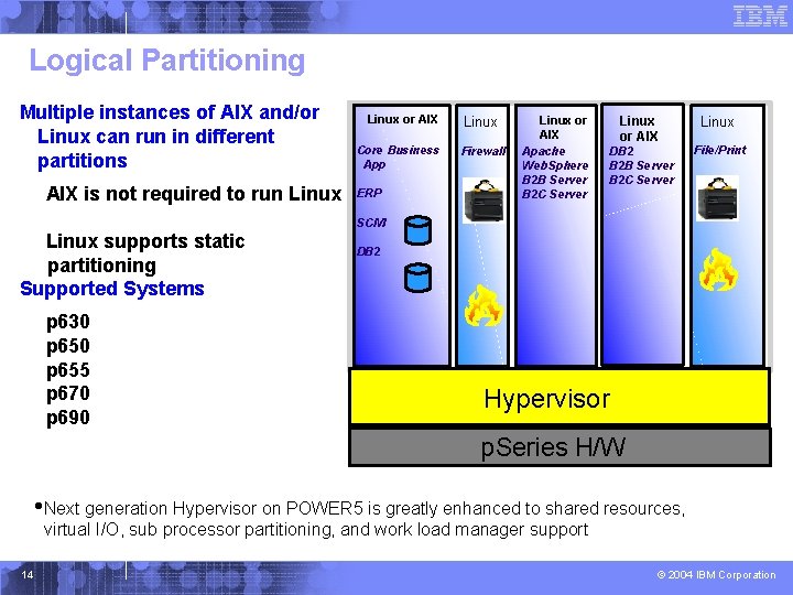 Logical Partitioning Multiple instances of AIX and/or Linux can run in different partitions AIX