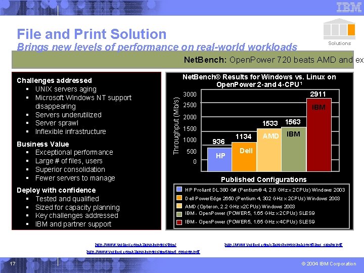 File and Print Solutions Brings new levels of performance on real-world workloads Challenges addressed