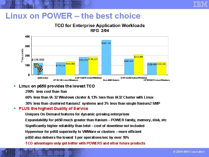 Linux on POWER – the best choice § Linux on p 650 provides the