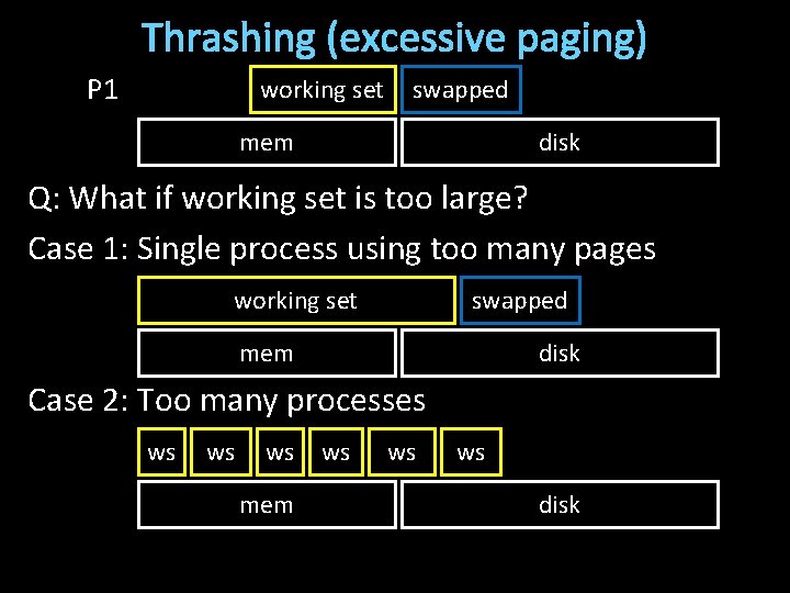 Thrashing (excessive paging) P 1 working set swapped mem disk Q: What if working