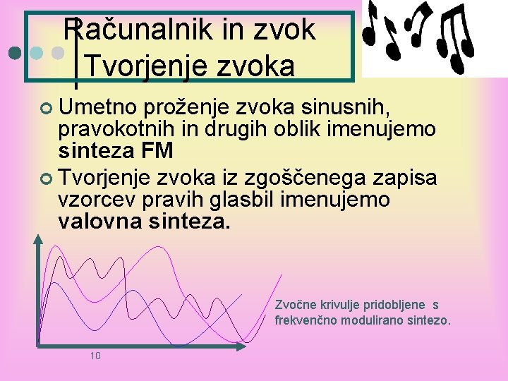 Računalnik in zvok Tvorjenje zvoka ¢ Umetno proženje zvoka sinusnih, pravokotnih in drugih oblik