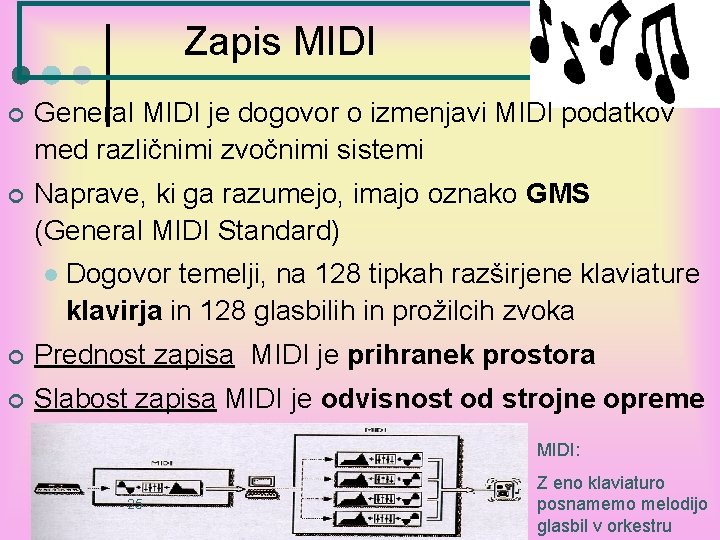 Zapis MIDI ¢ General MIDI je dogovor o izmenjavi MIDI podatkov med različnimi zvočnimi