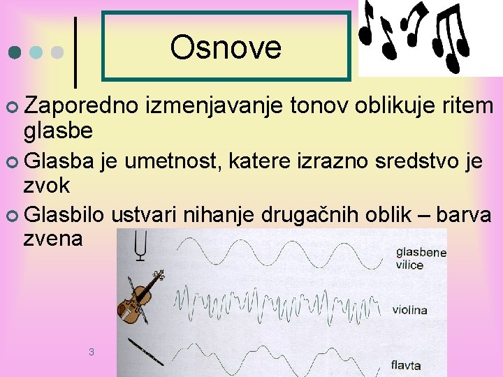 Osnove ¢ Zaporedno glasbe ¢ Glasba izmenjavanje tonov oblikuje ritem je umetnost, katere izrazno