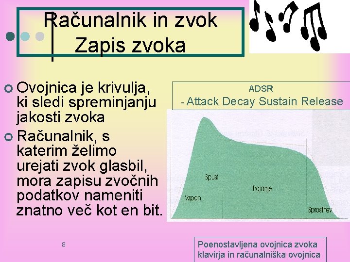 Računalnik in zvok Zapis zvoka ¢ Ovojnica je krivulja, ki sledi spreminjanju jakosti zvoka Računalnik in zvok Zapis zvoka ¢ Ovojnica je krivulja, ki sledi spreminjanju jakosti zvoka
