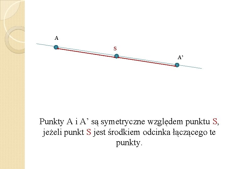 A S A’ Punkty A i A’ są symetryczne względem punktu S, jeżeli punkt