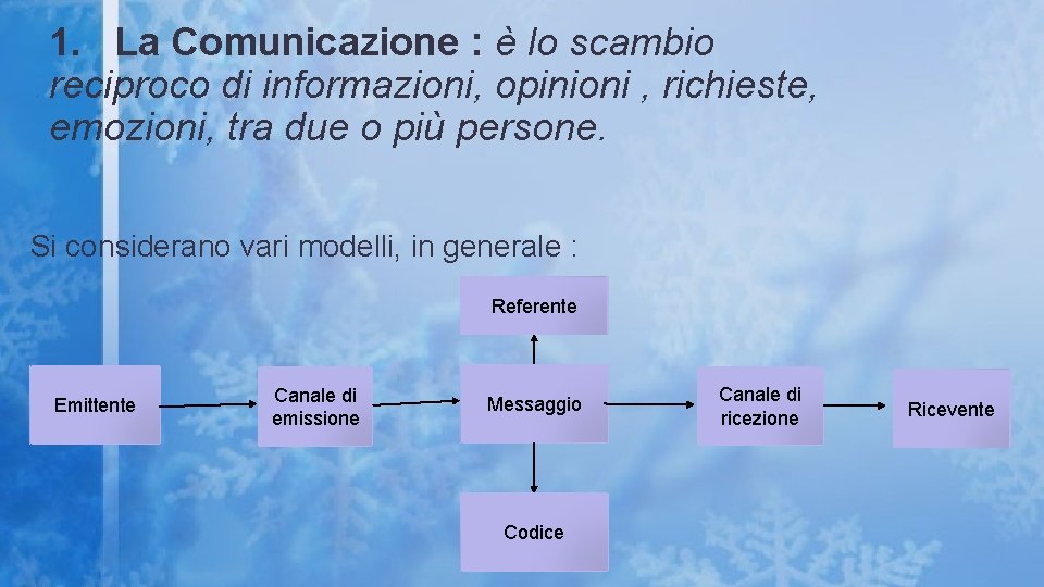 1. La Comunicazione : è lo scambio reciproco di informazioni, opinioni , richieste, emozioni,