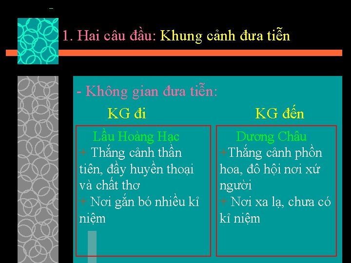 1. Hai câu đầu: Khung cảnh đưa tiễn - Không gian đưa tiễn: KG