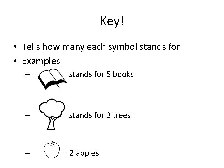 Key! • Tells how many each symbol stands for • Examples – stands for