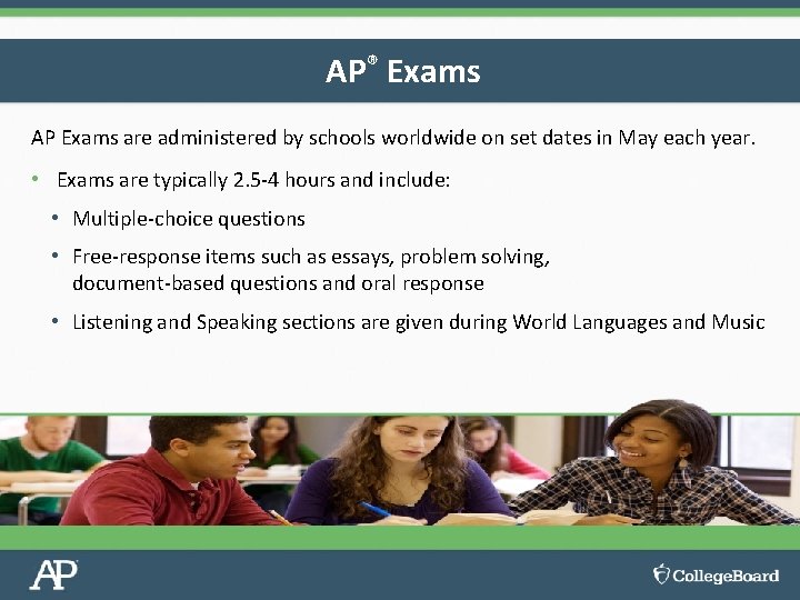 An Introduction to the Advanced Placement Program Normal