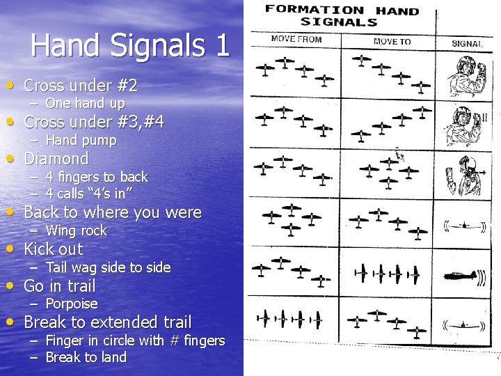 Hand Signals 1 • Cross under #2 – One hand up • Cross under