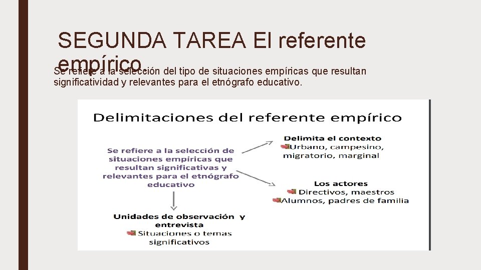 SEGUNDA TAREA El referente empírico. Se refiere a la selección del tipo de situaciones