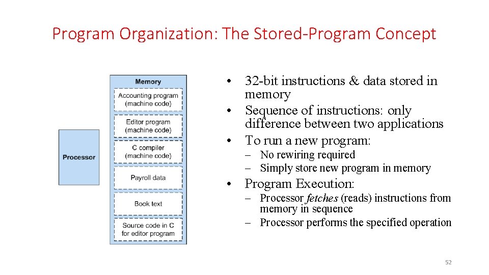 Instructions Language of the Computer Architecture 2316315 Umm