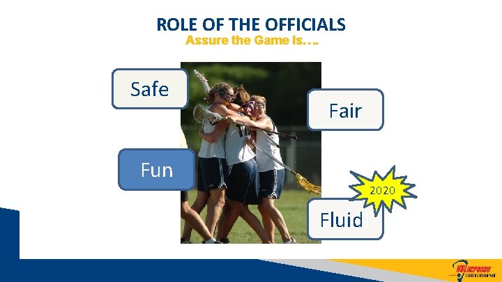 ROLE OF THE OFFICIALS Assure the Game Is…. Safe Fun Fair 2020 Fluid! 