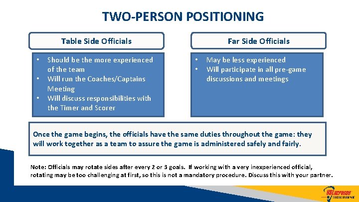 TWO-PERSON POSITIONING Far Side Officials Table Side Officials • • • Should be the