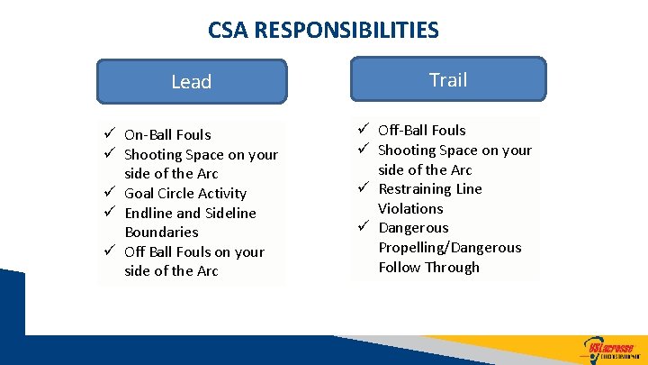 CSA RESPONSIBILITIES Lead Trail ü On-Ball Fouls ü Shooting Space on your side of