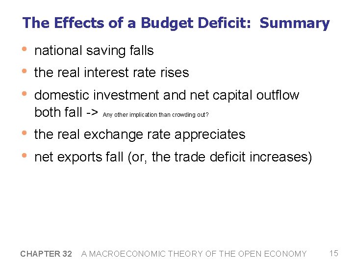 The Effects of a Budget Deficit: Summary • • • national saving falls •