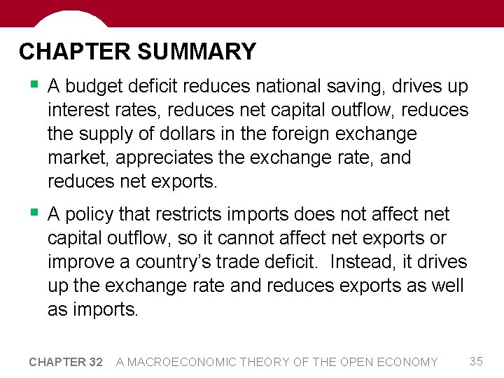 CHAPTER SUMMARY § A budget deficit reduces national saving, drives up interest rates, reduces