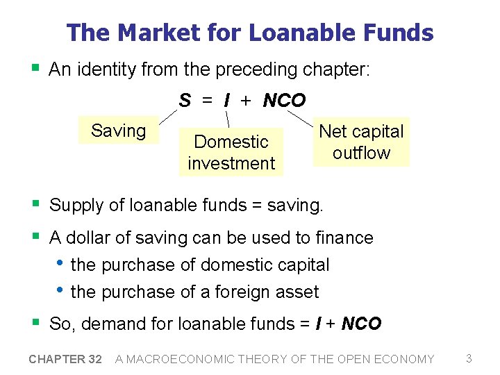 The Market for Loanable Funds § An identity from the preceding chapter: S =