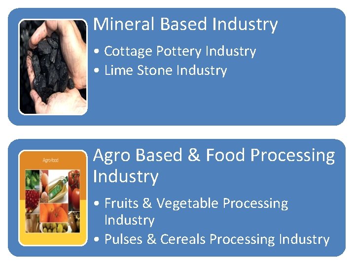 Mineral Based Industry • Cottage Pottery Industry • Lime Stone Industry Agro Based &