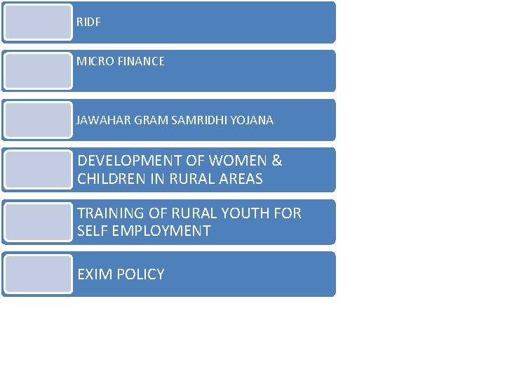 RIDF MICRO FINANCE JAWAHAR GRAM SAMRIDHI YOJANA DEVELOPMENT OF WOMEN & CHILDREN IN RURAL