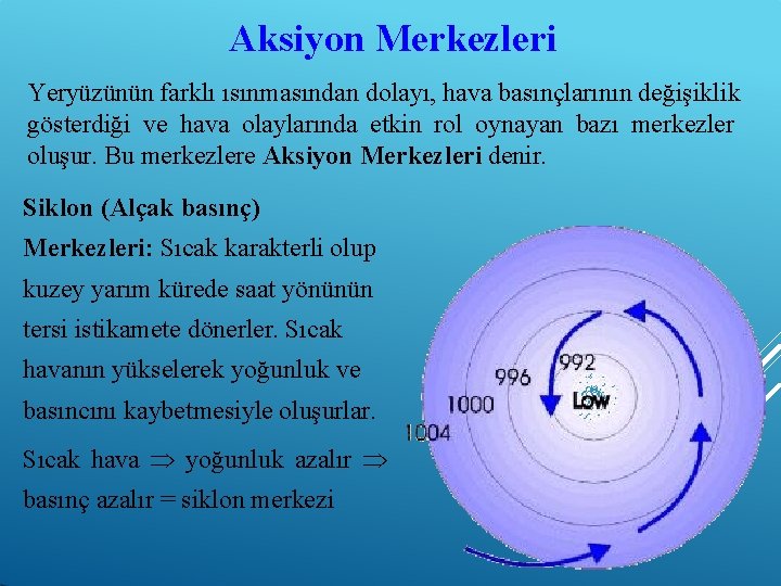 Aksiyon Merkezleri Yeryüzünün farklı ısınmasından dolayı, hava basınçlarının değişiklik gösterdiği ve hava olaylarında etkin