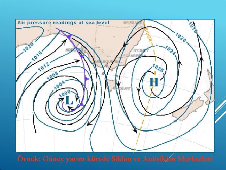 Örnek: Güney yarım kürede Siklon ve Antisiklon Merkezleri 