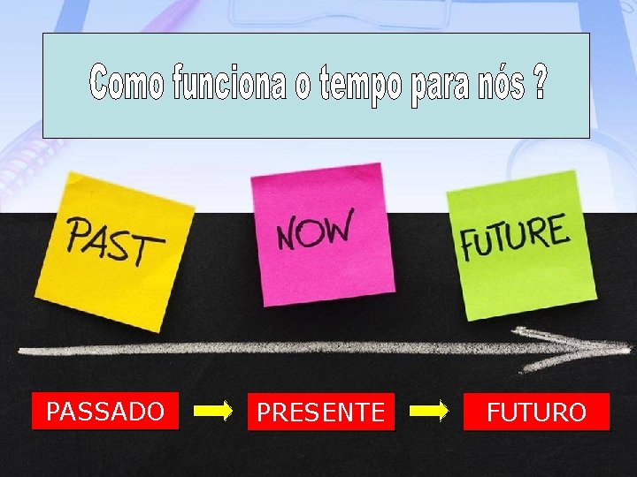 PASSADO PRESENTE FUTURO 