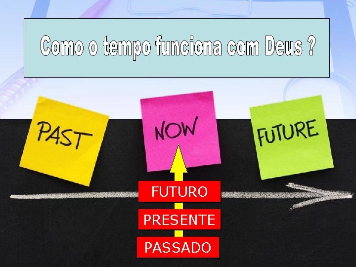 FUTURO PRESENTE PASSADO 