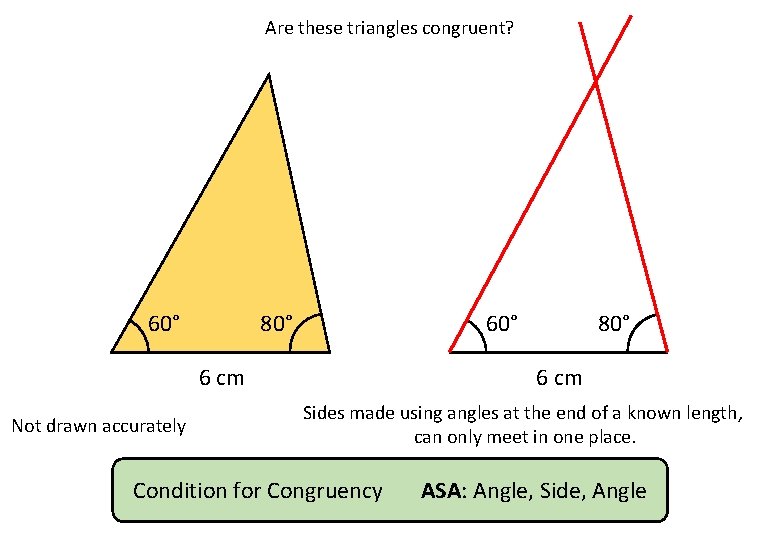 Are these triangles congruent? 60° 80° 6 cm Not drawn accurately 80° 6 cm