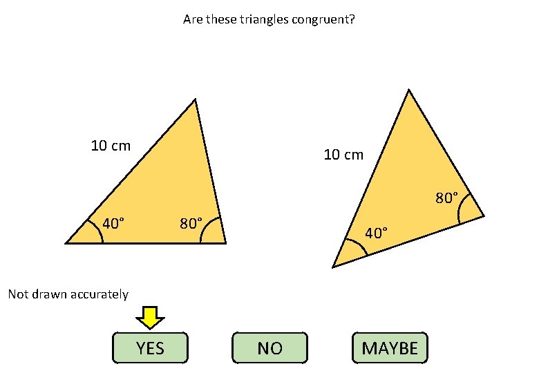 Are these triangles congruent? 10 cm 80° 40° Not drawn accurately YES NO MAYBE