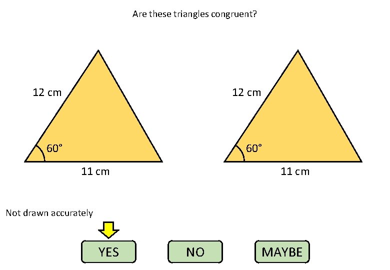 Are these triangles congruent? 12 cm 60° 11 cm Not drawn accurately YES NO