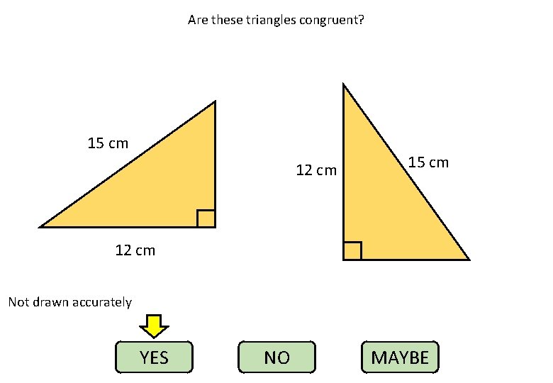 Are these triangles congruent? 15 cm 12 cm Not drawn accurately YES NO MAYBE