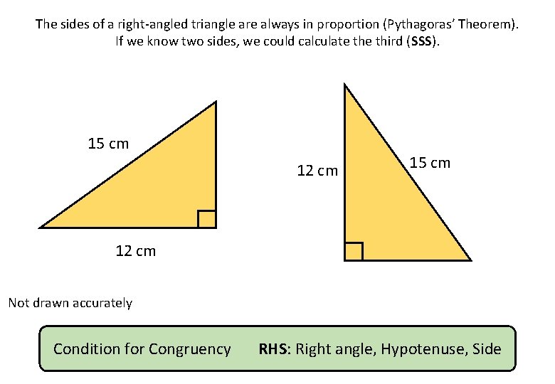 The sides of a right-angled triangle are always in proportion (Pythagoras’ Theorem). If we