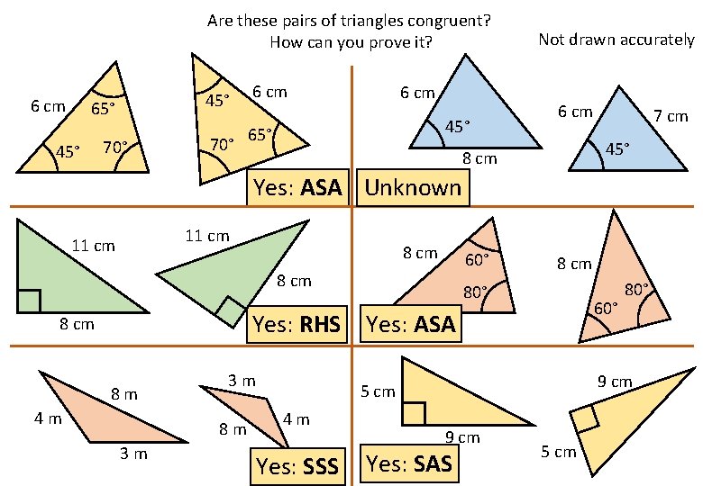 Are these pairs of triangles congruent? How can you prove it? 6 cm 45°