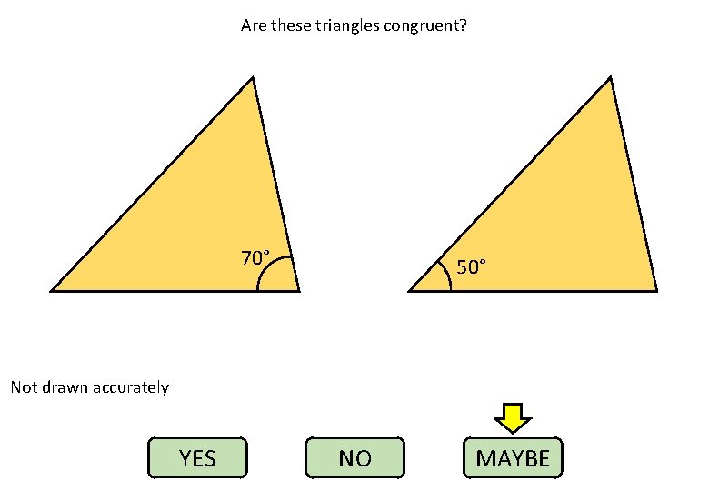 Are these triangles congruent? 70° 50° Not drawn accurately YES NO MAYBE 
