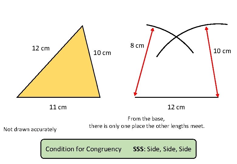 12 cm 10 cm 11 cm Not drawn accurately 8 cm 10 cm 12