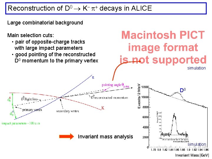 Reconstruction of D 0 K p+ decays in ALICE Large combinatorial background Main selection