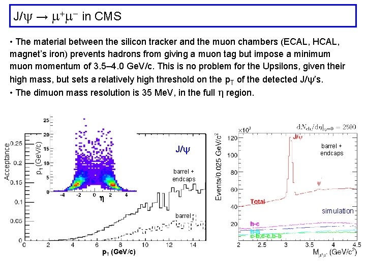 J/ → m+m in CMS p. T (Ge. V/c) Acceptance • The material between