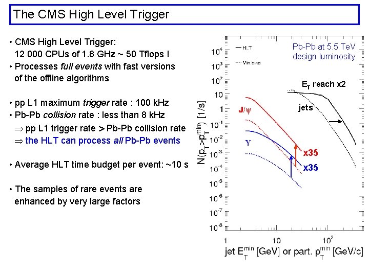 The CMS High Level Trigger • CMS High Level Trigger: 12 000 CPUs of