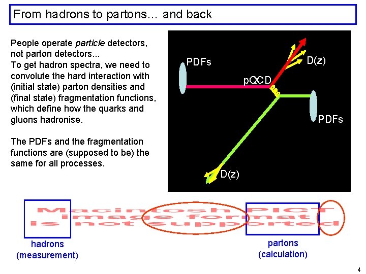 From hadrons to partons… and back People operate particle detectors, not parton detectors. .