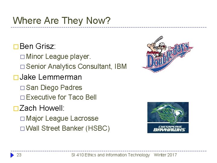 Where Are They Now? � Ben Grisz: � Minor League player. � Senior Analytics